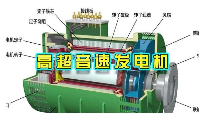 大祥颠覆你对发电方式的认知！中国革命性发电机公开揭秘 